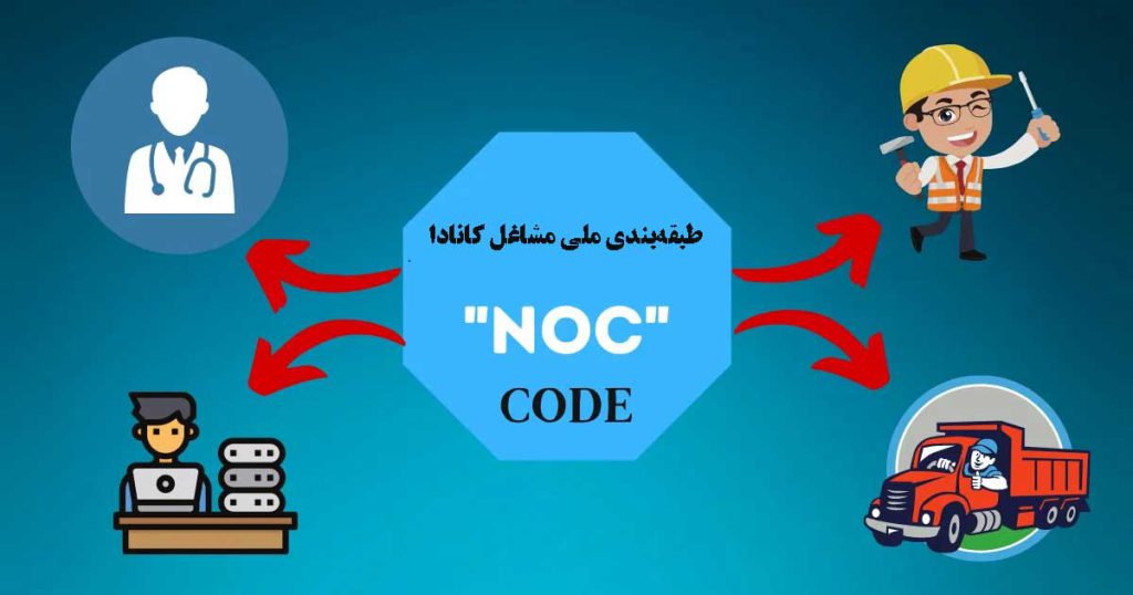 انواع کدهای NOC و کاربرد هر کدام